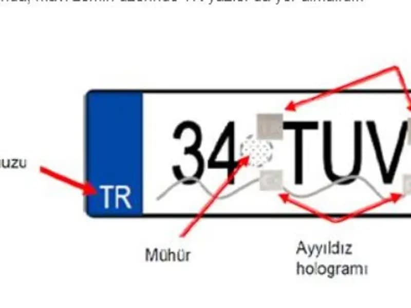 APP Plakalar İçin 14 Gün Kaldı: Sahte Plakaları Nasıl Anlarsınız?