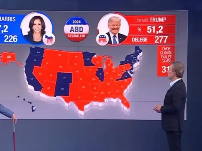 Demokratlar Kontrolü Kaybetti: Trump'ın Zaferinin Sırrı Nedir?