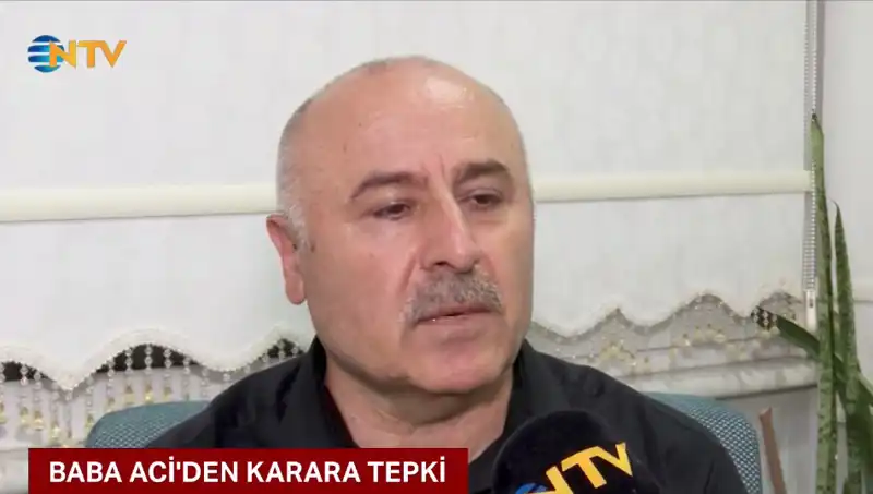 Oğuz Murat Aci'nin Babası: "Oğlumun Başarıları Bizim İçin Gurur Kaynağı"