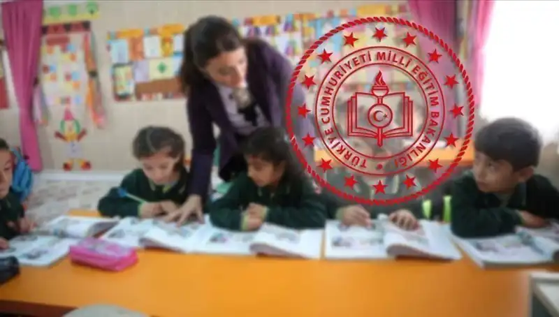 2025 Bursluluk Sınavı Tarihi Açıklandı: Öğrenciler Dikkat!