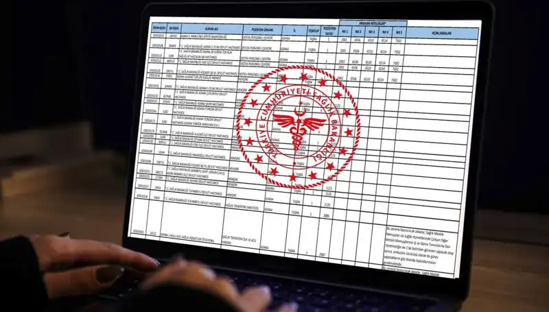 Sağlık Bakanlığı 2025'te 19 Bin Personel Alımı Yapacak! İşte Tüm Detaylar